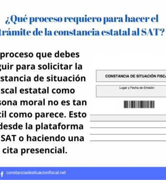 situación fiscal estatal