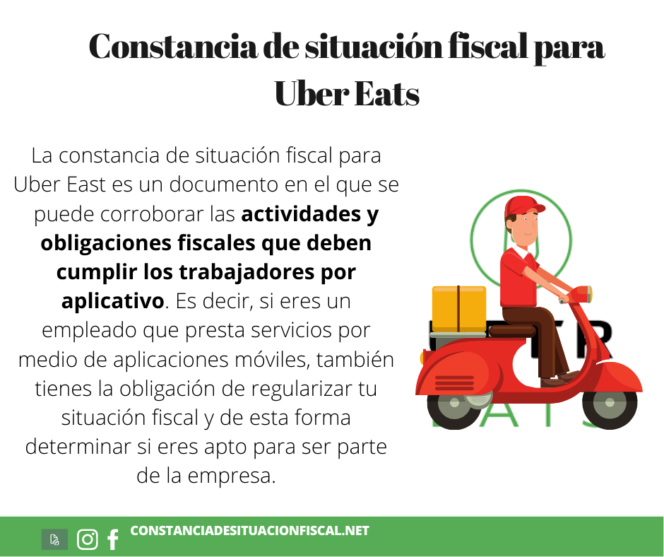 constancia de situación fiscal para Uber Eats