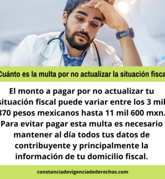 Multa por no actualizar la situación fiscal